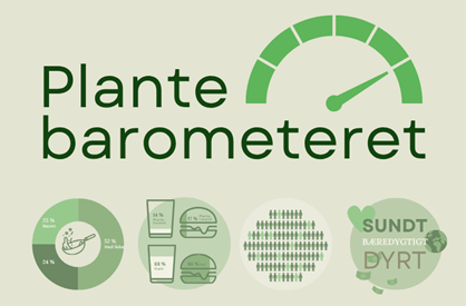 TUP Web Plantebarometeret